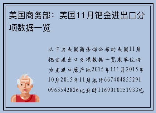 美国商务部：美国11月钯金进出口分项数据一览